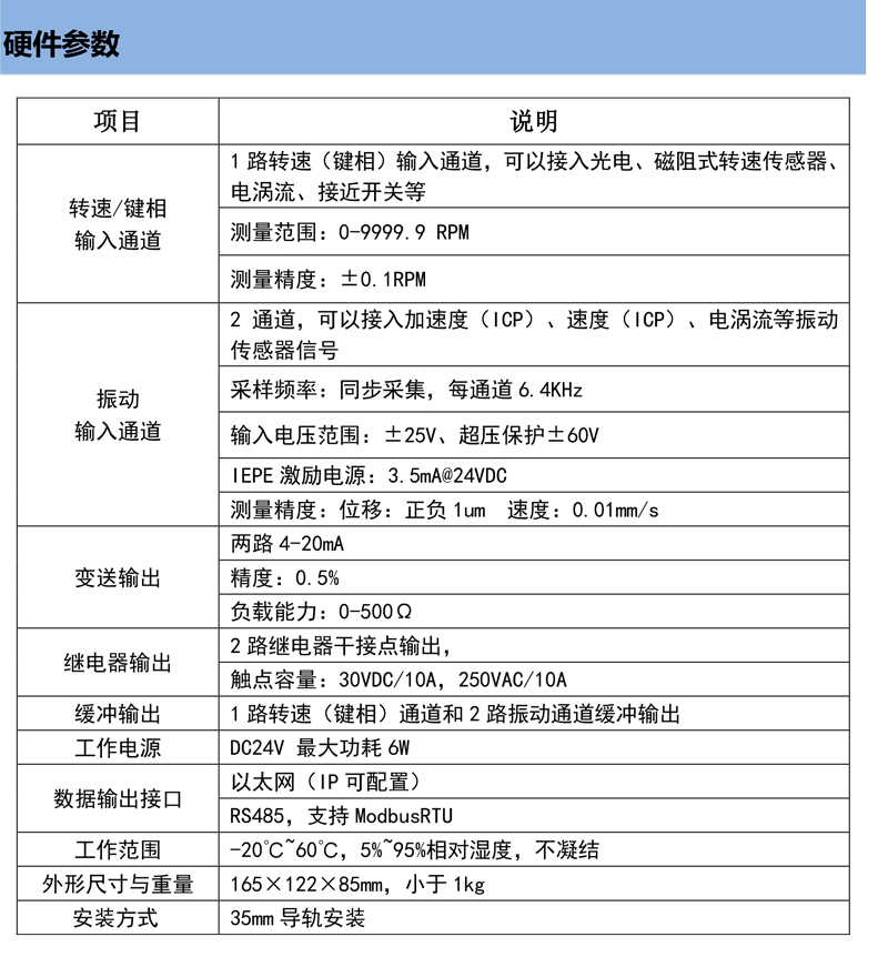 Luomk-850-雙通道振動(dòng)信號(hào)分析模塊-3.jpg